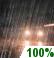 Wednesday Night: Rain. Low around 42. South southeast wind around 6 mph becoming calm after midnight. Chance of precipitation is 100%. New precipitation amounts between a tenth and quarter of an inch possible. Wednesday Night: Rain. Low around 42. South southeast wind around 6 mph becoming calm after midnight. Chance of precipitation is 100%. New precipitation amounts between a tenth and quarter of an inch possible.