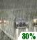 Thursday: Rain. High near 60. Calm wind becoming southwest 5 to 7 mph in the morning. Chance of precipitation is 80%. Thursday: Rain. High near 60. Calm wind becoming southwest 5 to 7 mph in the morning. Chance of precipitation is 80%.